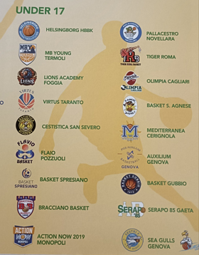SQUADRE PARTECIPANTI