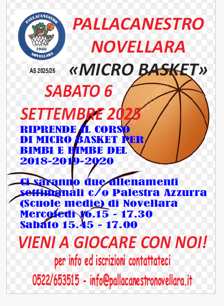 Locandini Inizio Micro Basket 2025 2026
