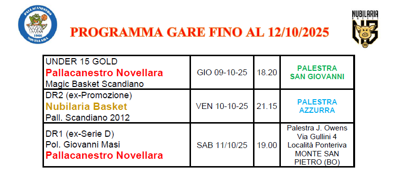PROGRAMMA GARA FINO A SABATO 11 OTTOBRE 2025