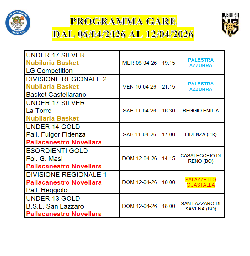 PROGRAMMA GARE FINO A DOM 12 04 2026