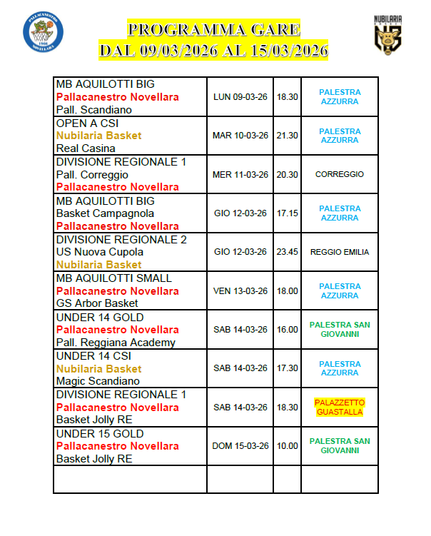 PROGRAMMA GARE FINO A DOM 15 03 2026
