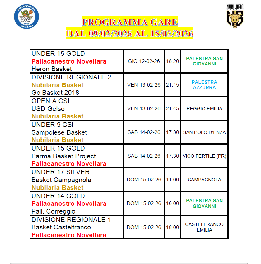 Programma gare fino a domenica 15 02 2026